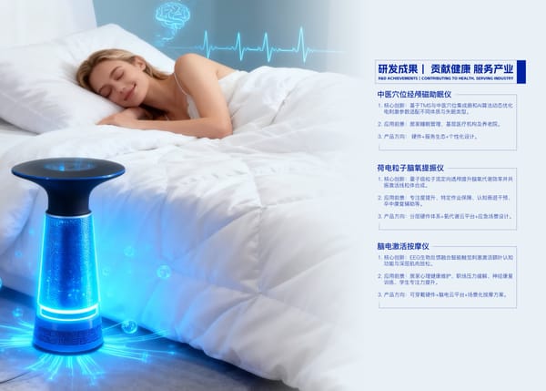 研发成果| 贡献健康 服务产业